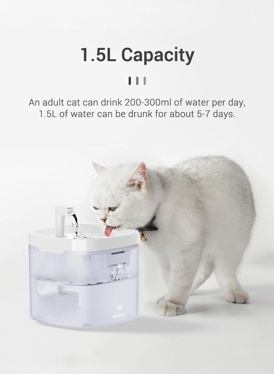 ROJECO Pet Water Fountain with Filter