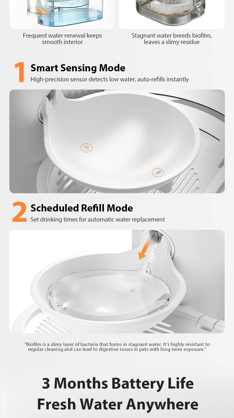 ROJECO Wireless Pet Water Fountain 3L