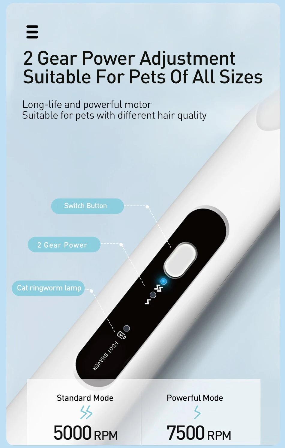 ROJECO 3-in-1 Pet Hair Trimmer LED