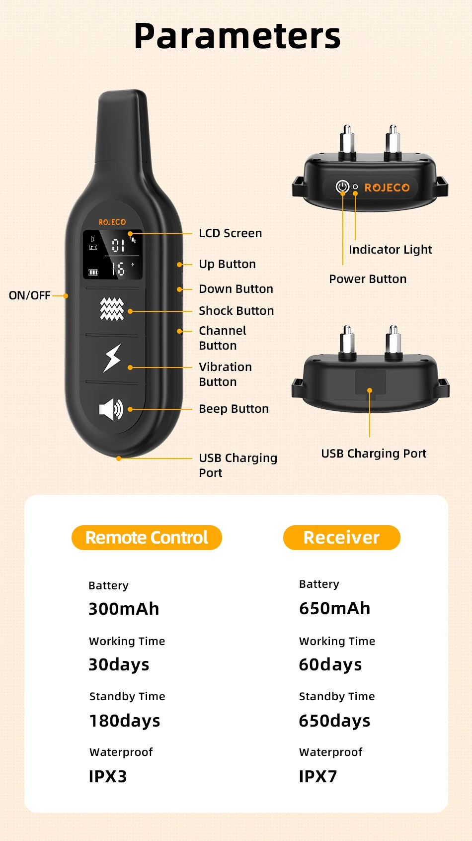ROJECO Remote Dog Training Collar
