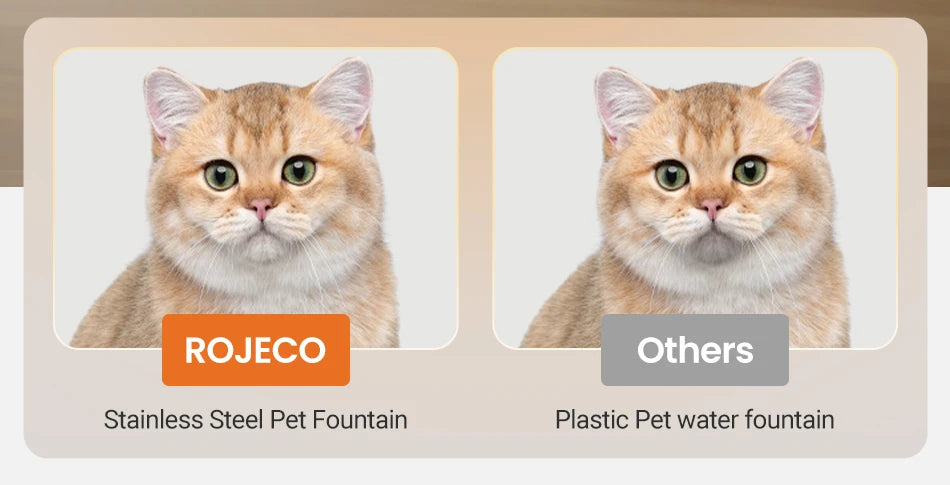 ROJECO Smart Pet Water Fountain 3.2L