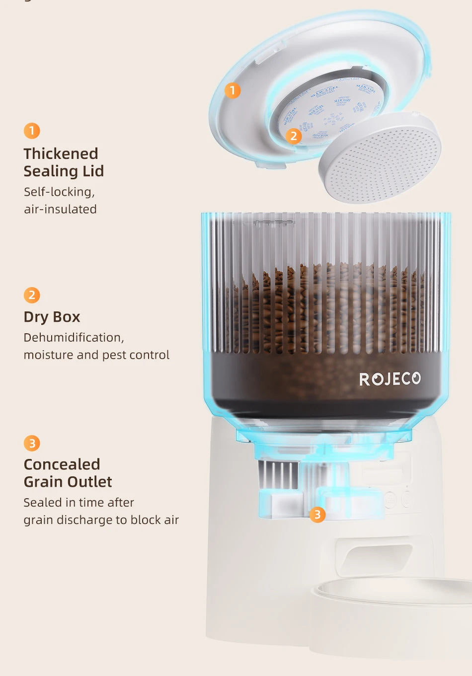 ROJECO Smart Pet Feeder with Camera