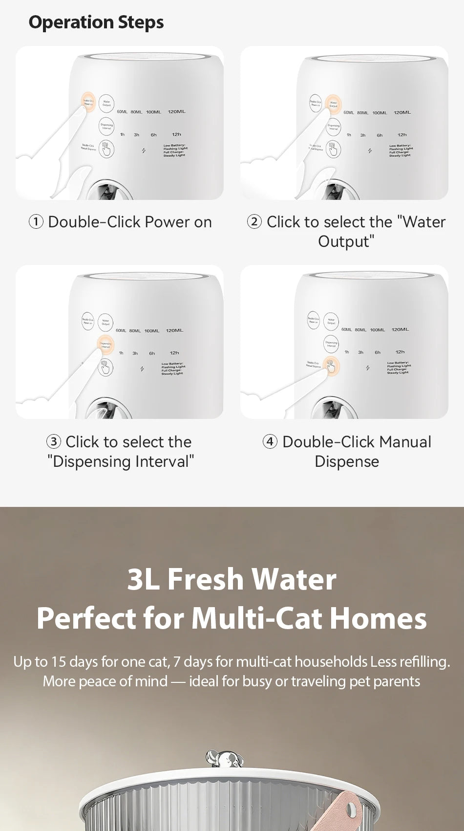 ROJECO Wireless Pet Water Fountain 3L