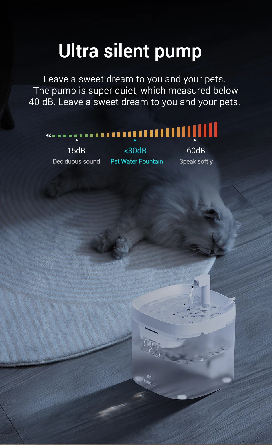 ROJECO Pet Water Fountain with Filter