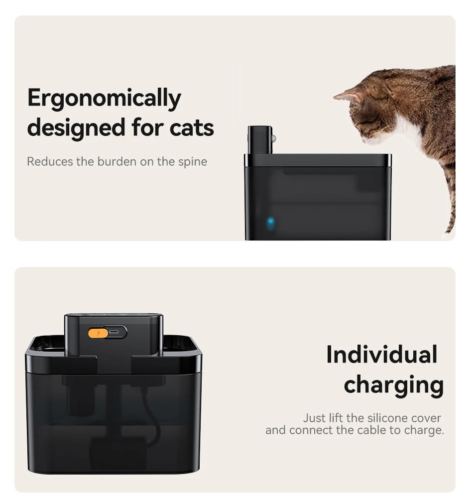 ROJECO Wireless Pet Fountain 2.2L
