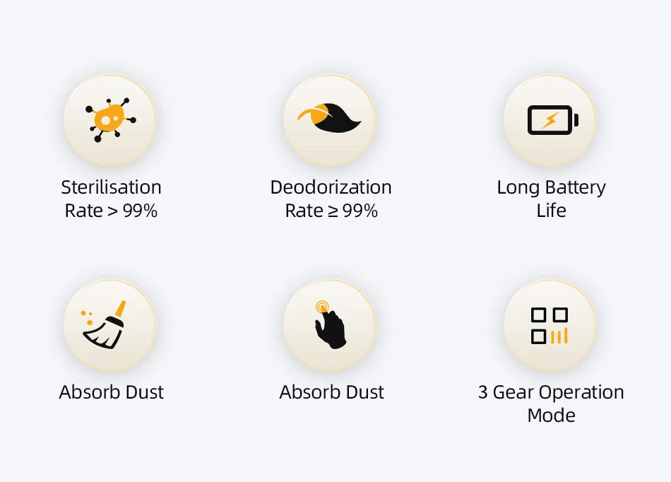 ROJECO Smart Cat Litter Deodorizer