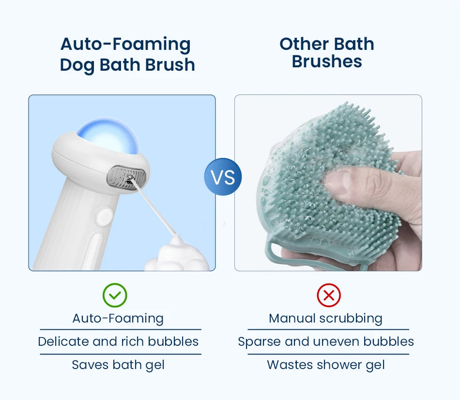 ROJECO Auto Pet Foam Soap Dispenser