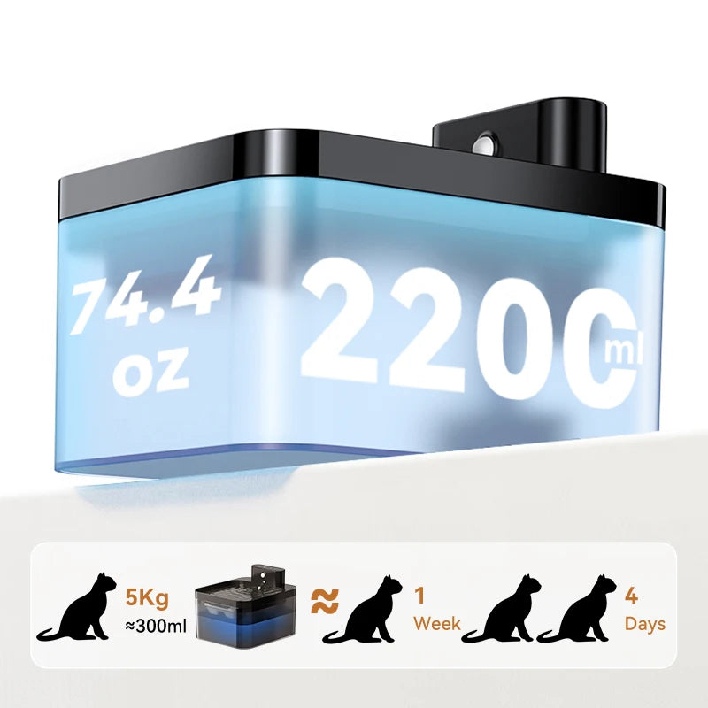 ROJECO Wireless Pet Fountain 2.2L