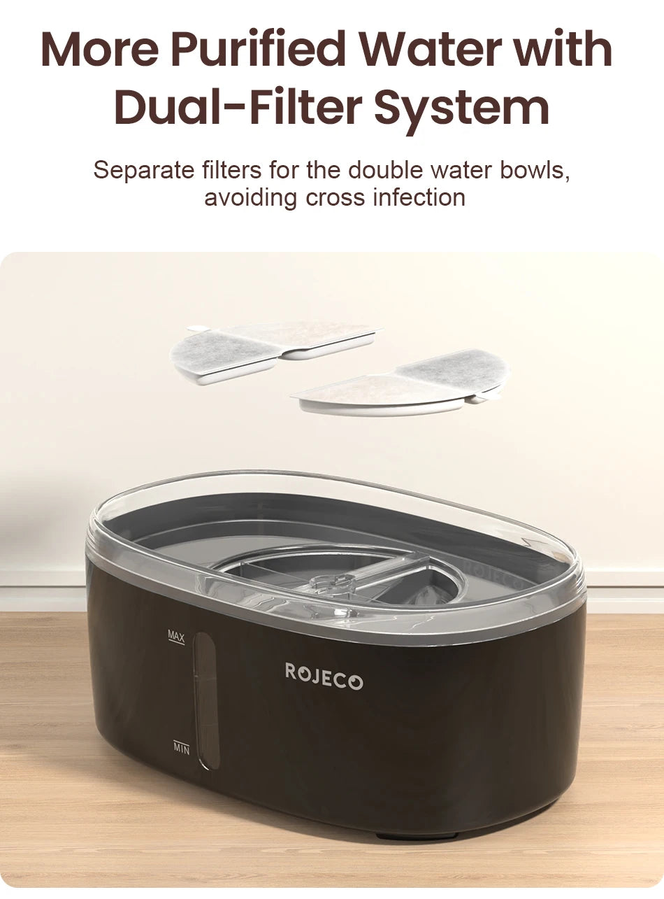 ROJECO Automatic Pet Water Fountain 2.5L