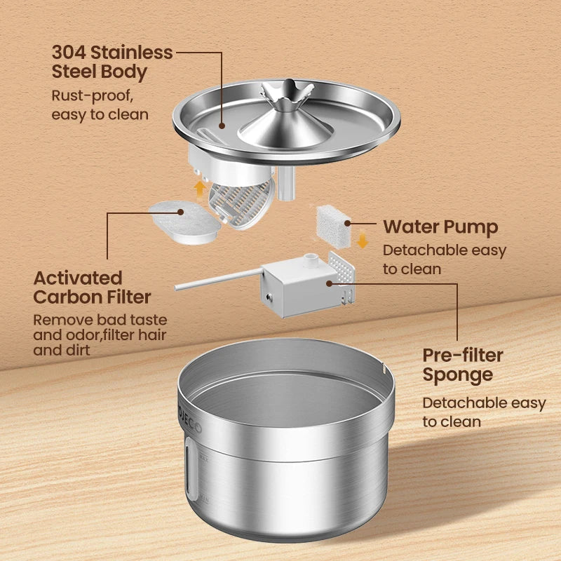 ROJECO Stainless Steel Pet Fountain