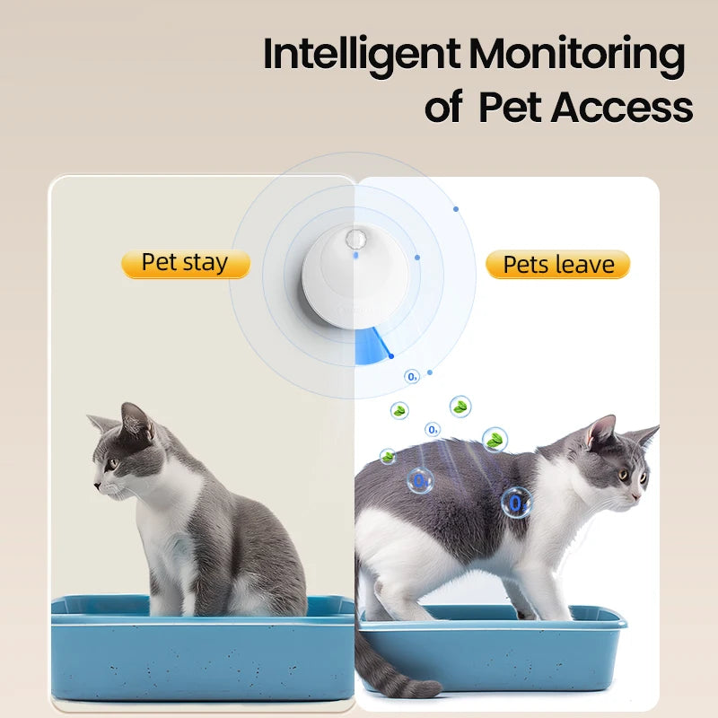 ROJECO Smart Cat Litter Box Deodorizer
