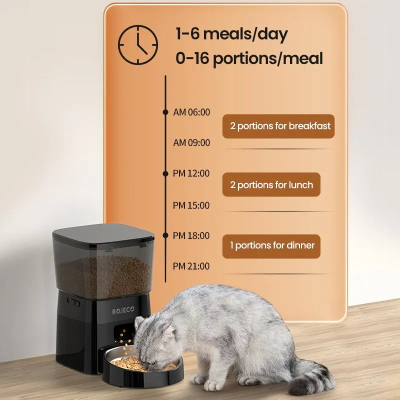ROJECO Automatic Pet Feeder 2L