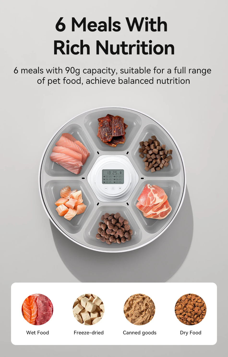Smart Automatic Pet Feeder