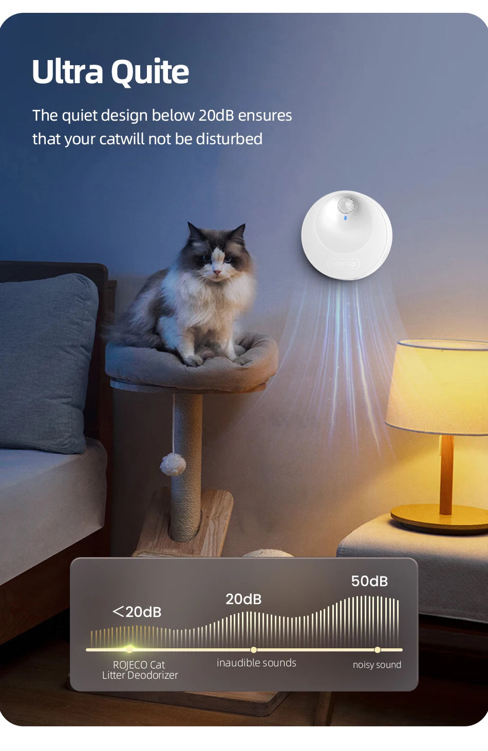 ROJECO Smart Cat Litter Deodorizer