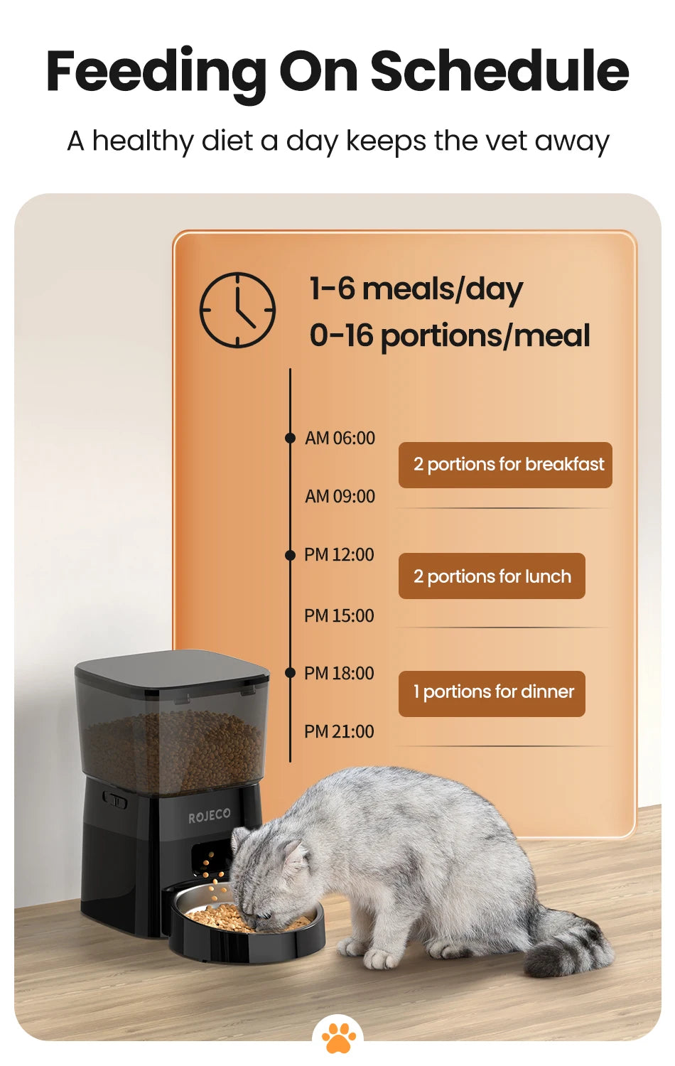 ROJECO Automatic Pet Feeder 2L