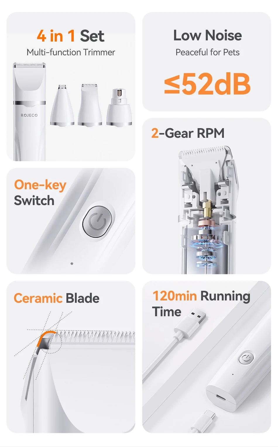ROJECO 4-in-1 Pet Grooming Trimmer Kit