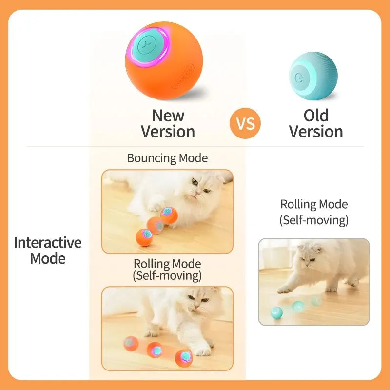 ROJECO 360 Auto-Rolling Pet Ball Toy