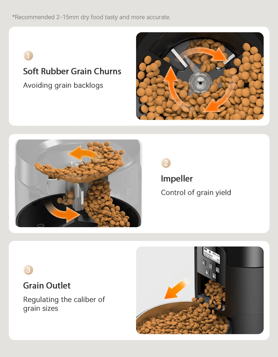 ROJECO Automatic Pet Feeder 2L