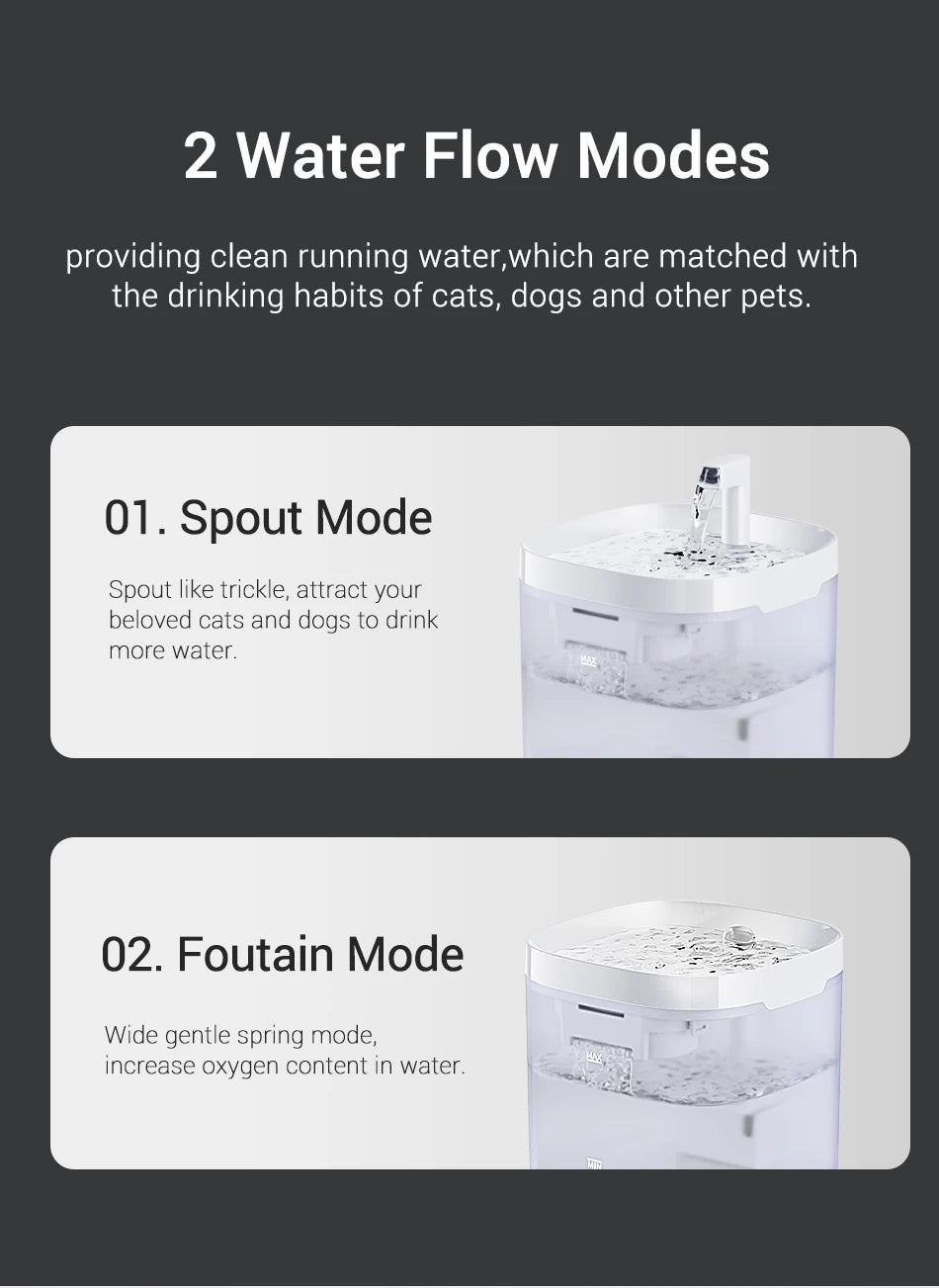 ROJECO Pet Water Fountain with Filter