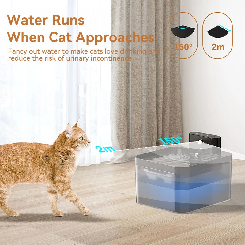 ROJECO Wireless Pet Fountain 2.2L