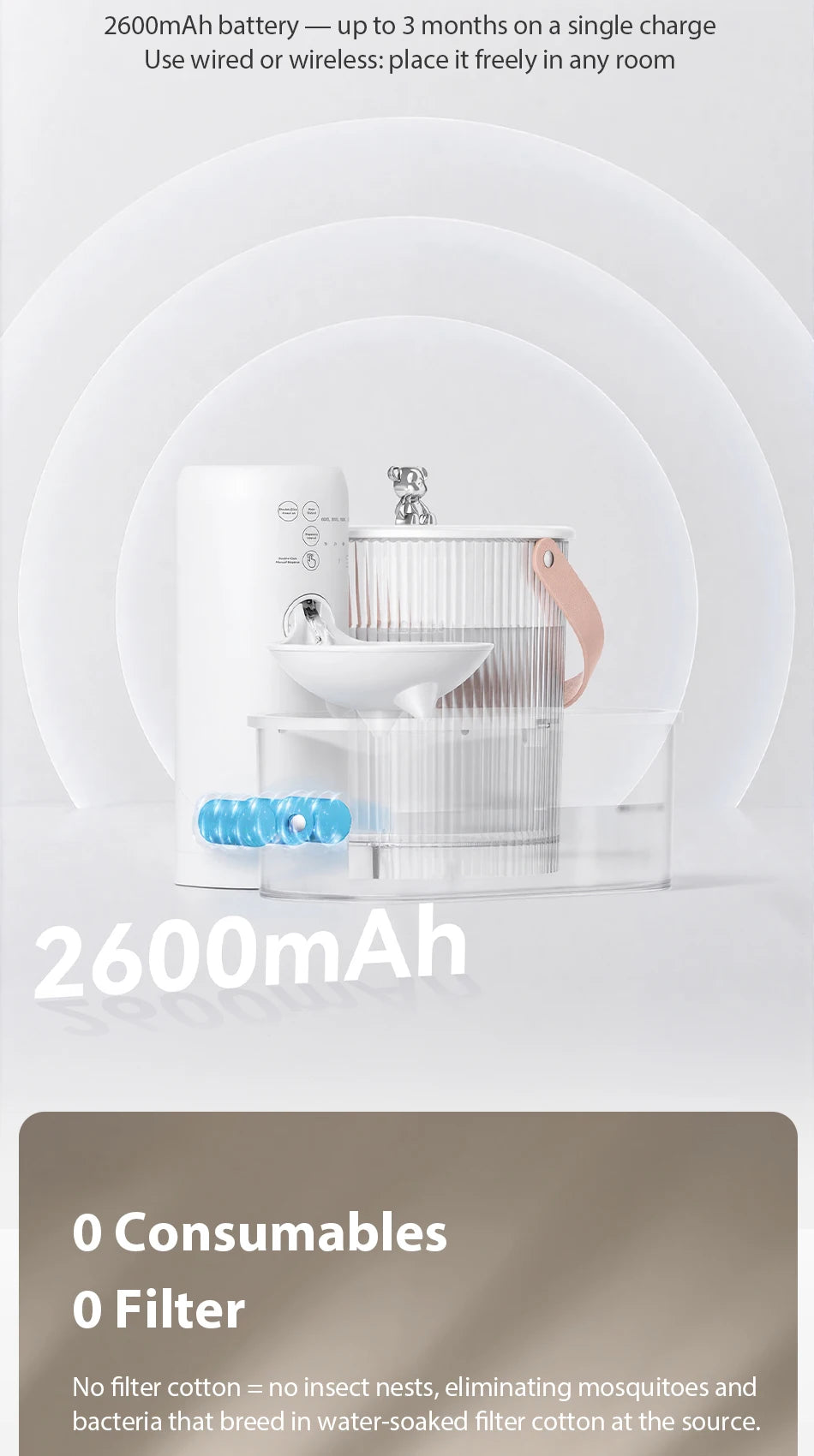ROJECO Wireless Pet Water Fountain 3L