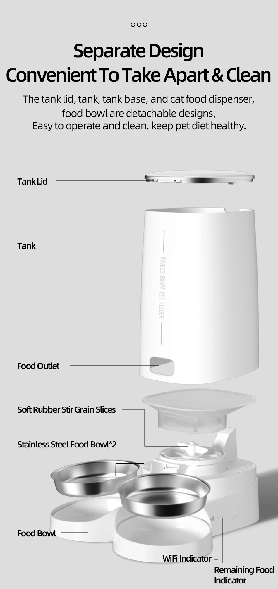ROJECO Smart Auto Pet Feeder 4L