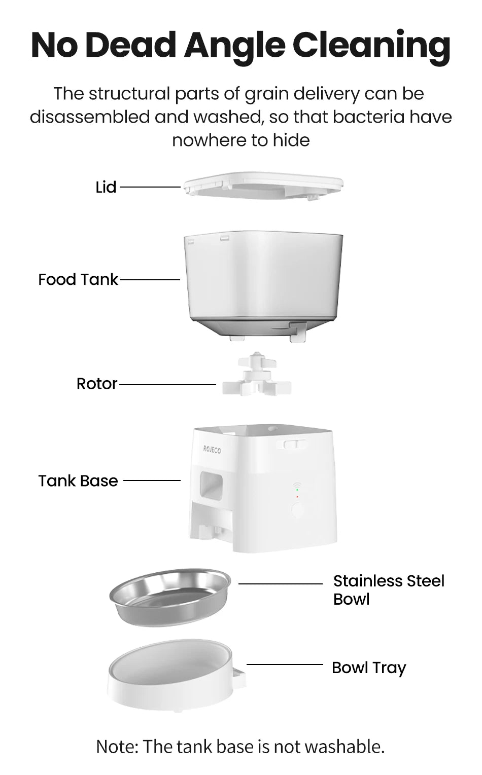 ROJECO Smart Automatic Pet Food Dispenser