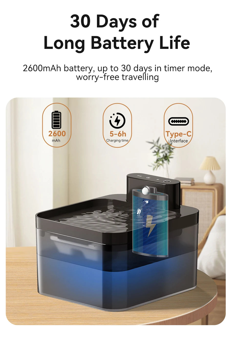 ROJECO Wireless Pet Fountain 2.2L