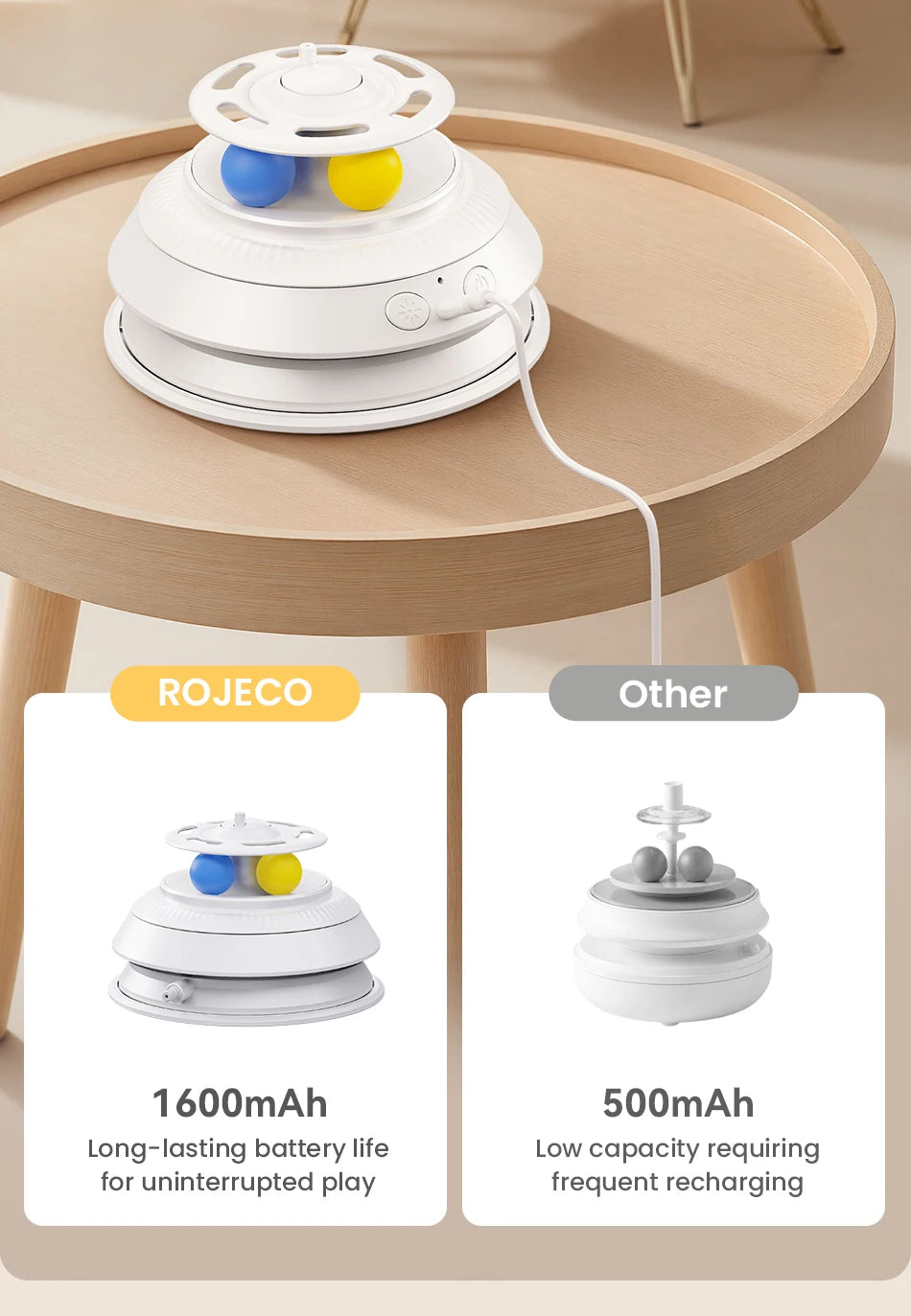 ROJECO 3-in-1 Interactive Cat Toy