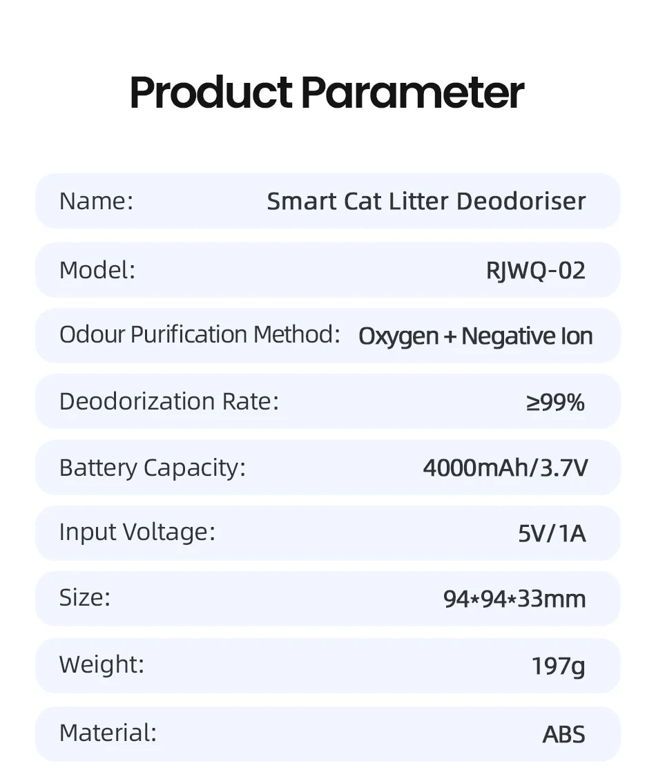 ROJECO Smart Cat Litter Deodorizer
