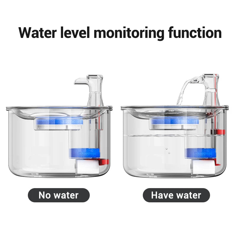 ROJECO 2L Stainless Pet Water Fountain