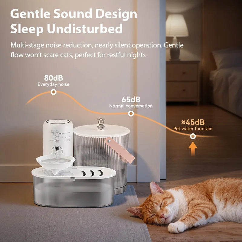 ROJECO Wireless Pet Water Fountain 3L