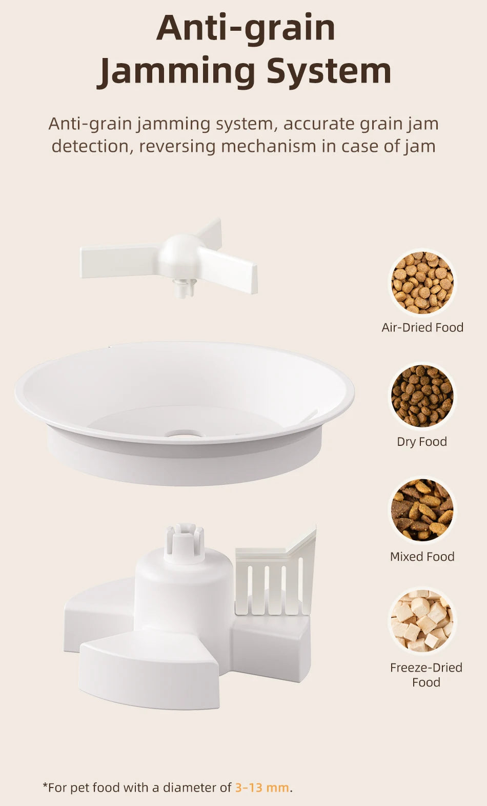 ROJECO Smart Pet Feeder with Camera