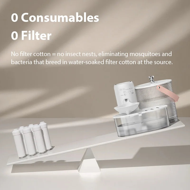 ROJECO Wireless Pet Water Fountain 3L