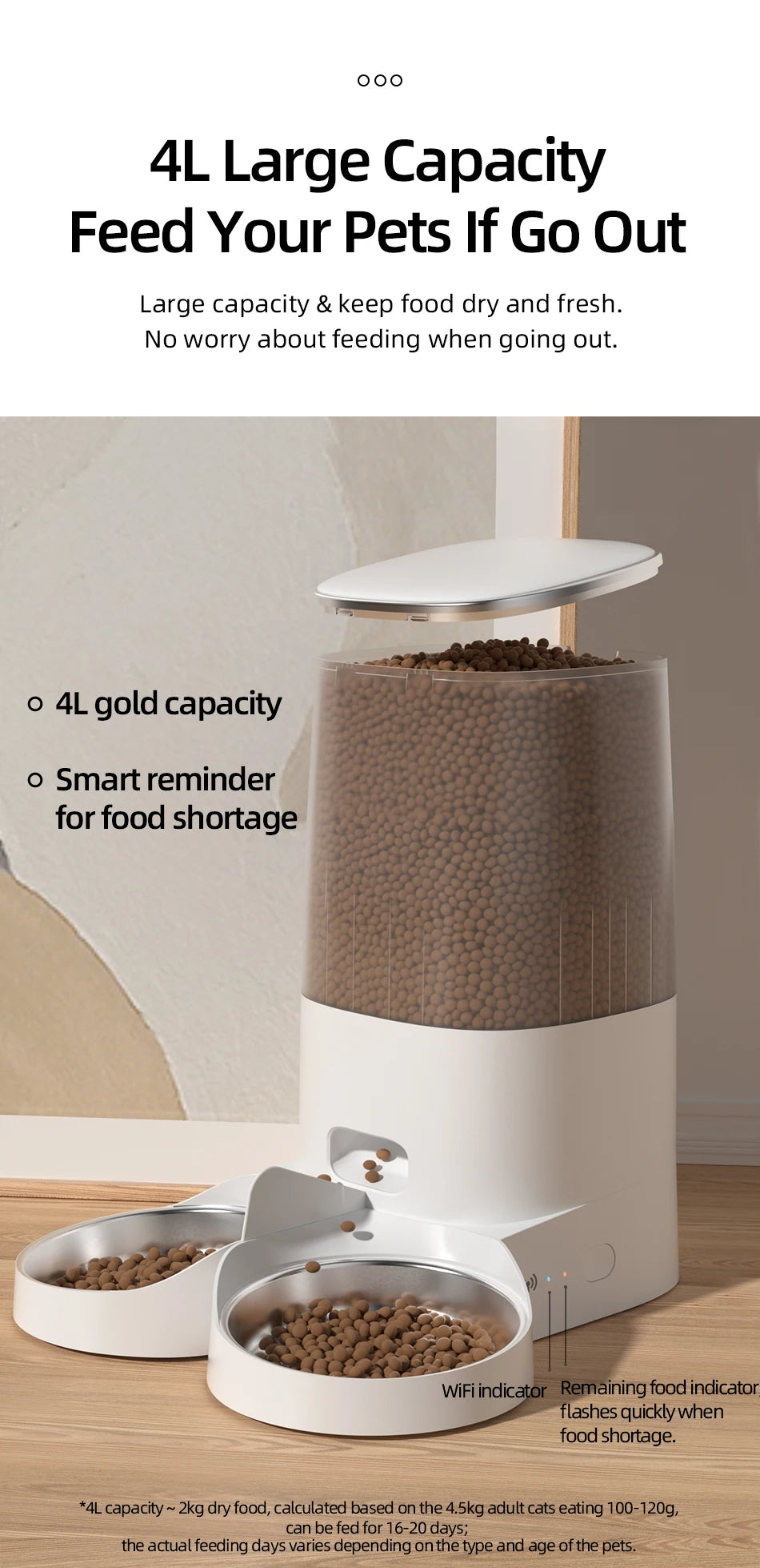 ROJECO Smart Auto Pet Feeder 4L