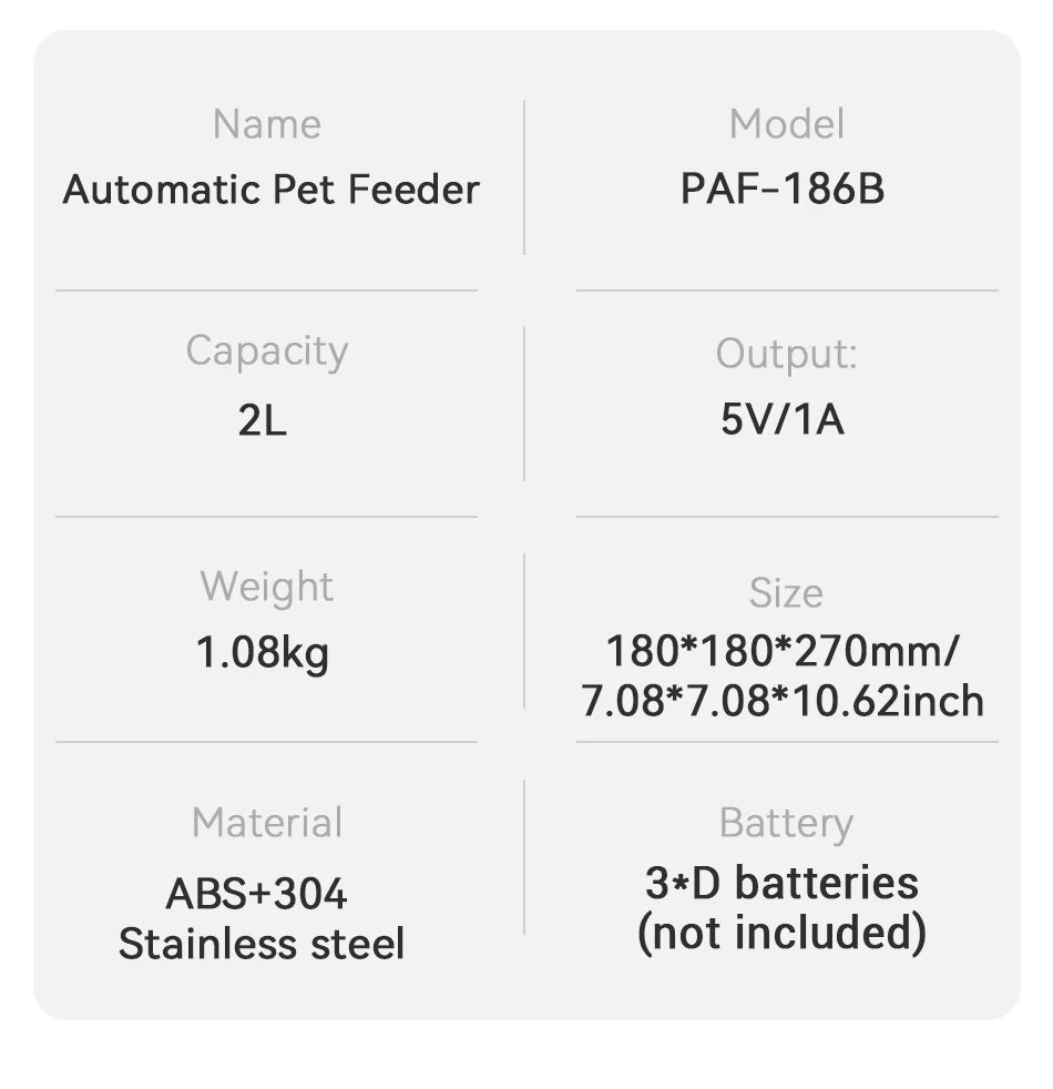 ROJECO Automatic Pet Feeder 2L