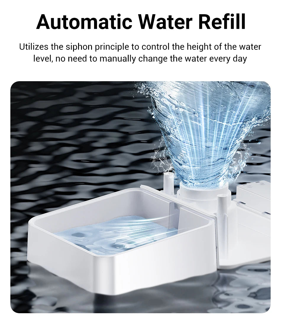ROJECO WiFi Smart Feeder & Fountain