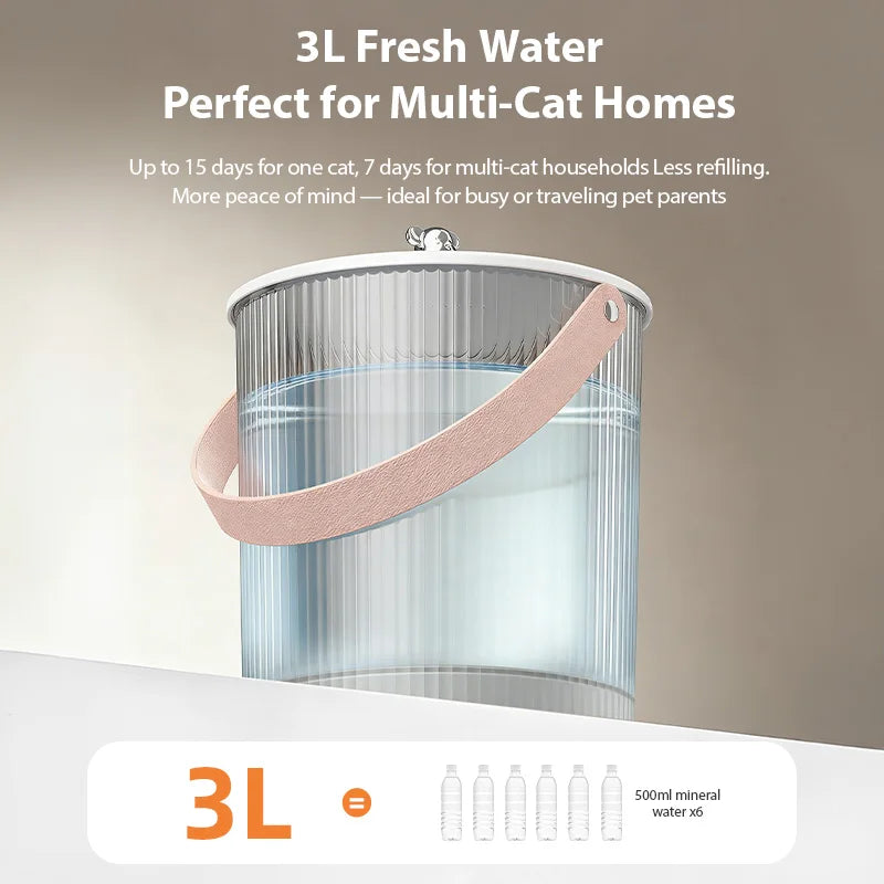 ROJECO Wireless Pet Water Fountain 3L