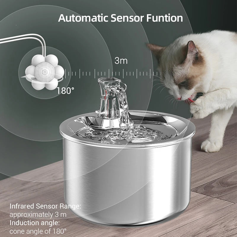ROJECO 2L Stainless Pet Water Fountain