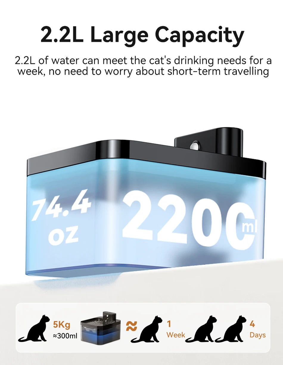ROJECO Wireless Pet Fountain 2.2L