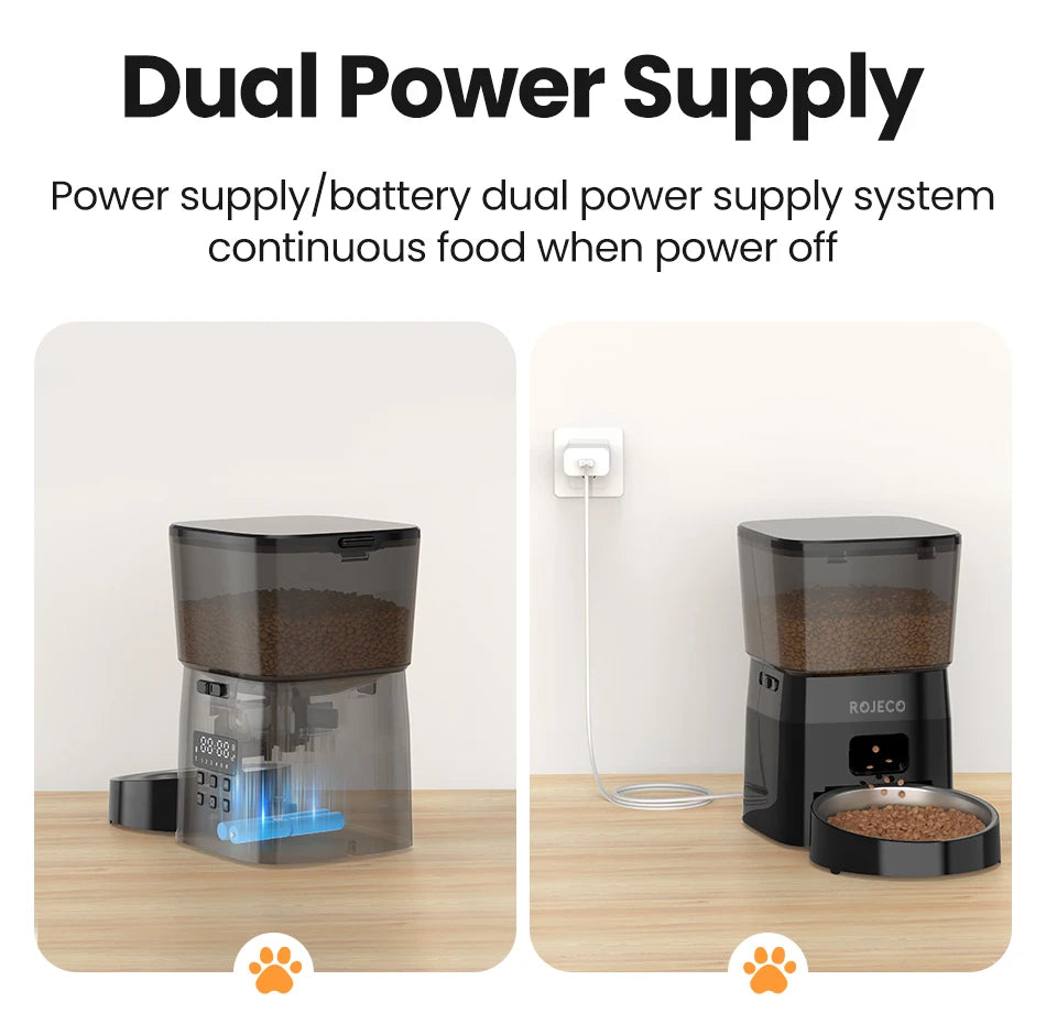 ROJECO Automatic Pet Feeder 2L