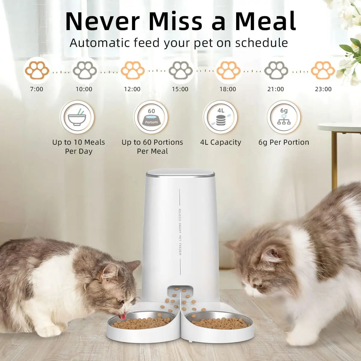 ROJECO Smart Auto Pet Feeder 4L
