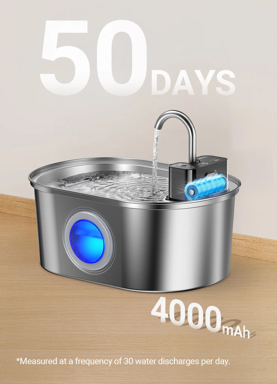 ROJECO Smart Pet Water Fountain 3.2L