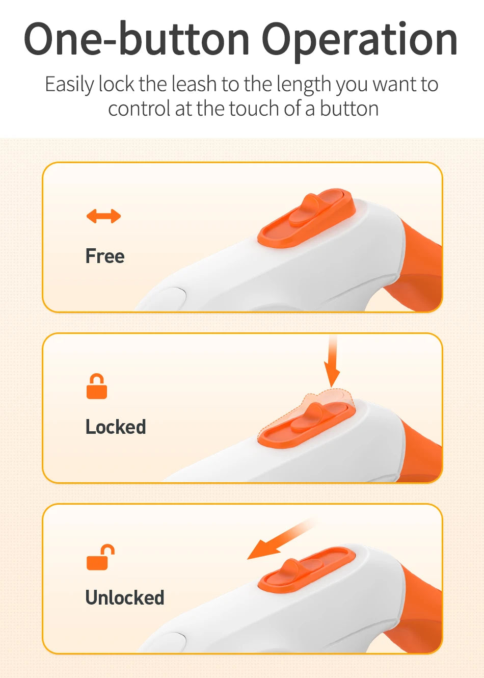 ROJECO Retractable LED Dog Leash