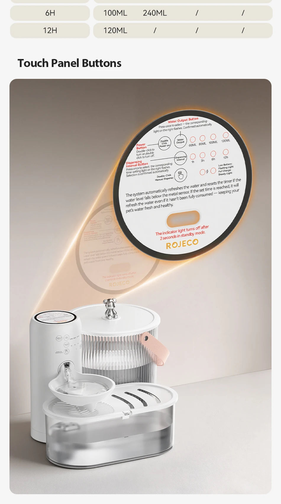 ROJECO Wireless Pet Water Fountain 3L