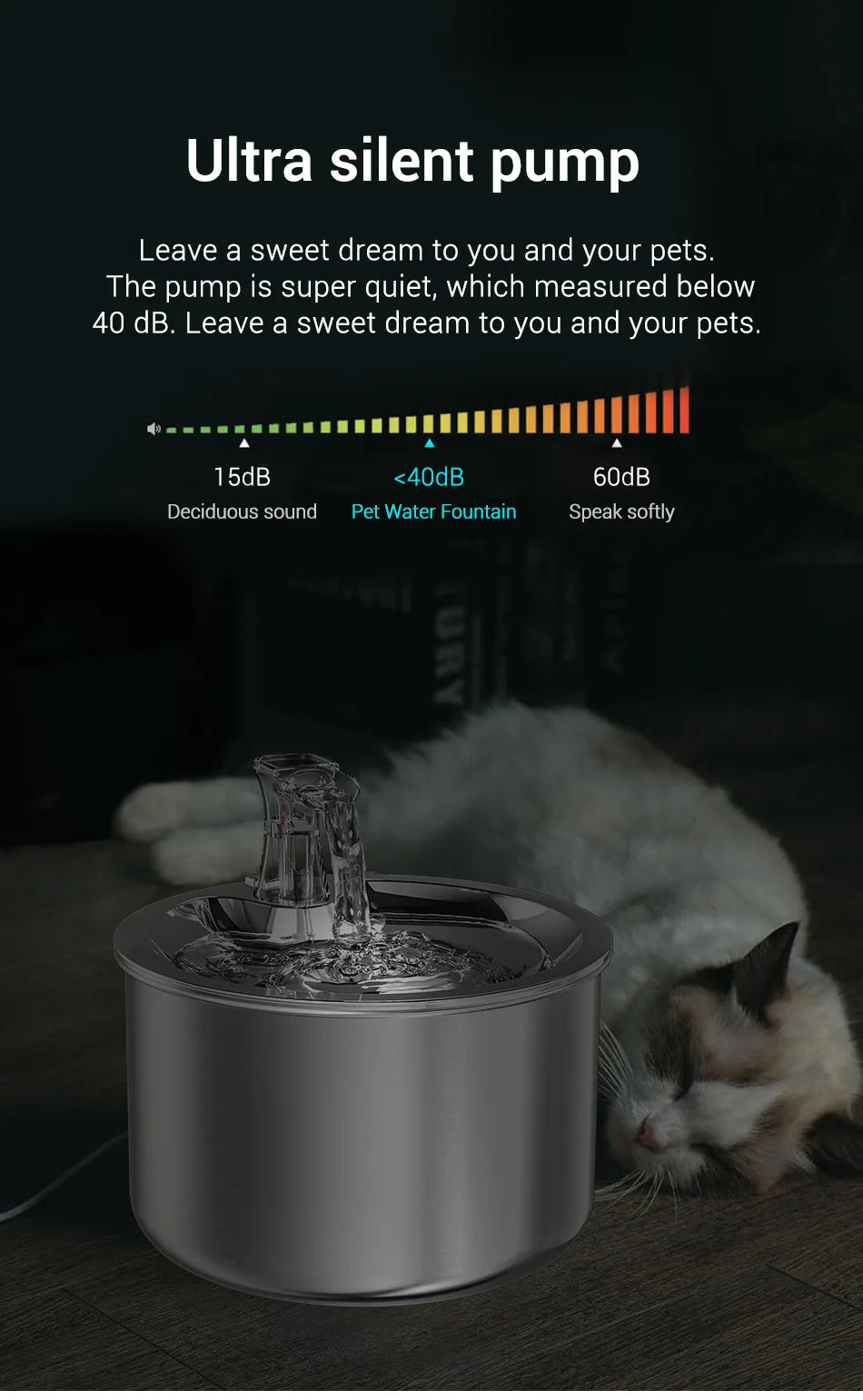 ROJECO 2L Stainless Pet Water Fountain
