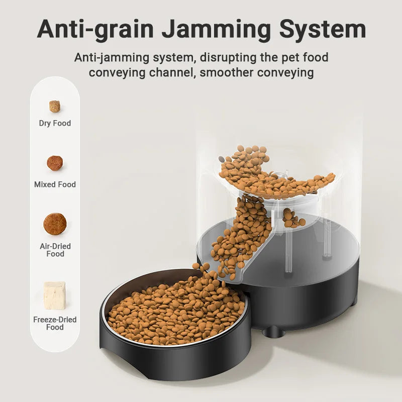 ROJECO Automatic Pet Feeder 2L