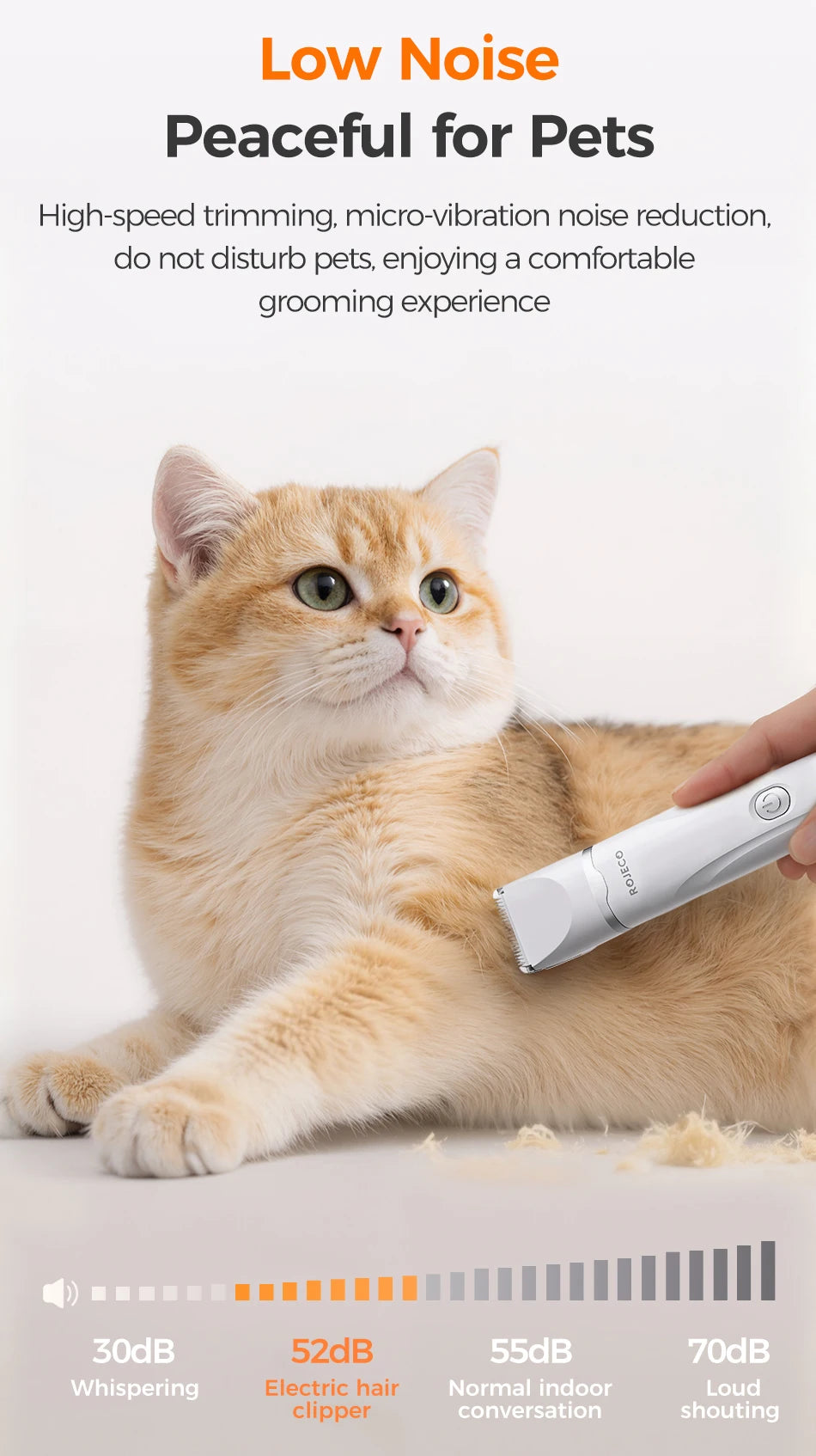 ROJECO 4-in-1 Pet Grooming Trimmer Kit