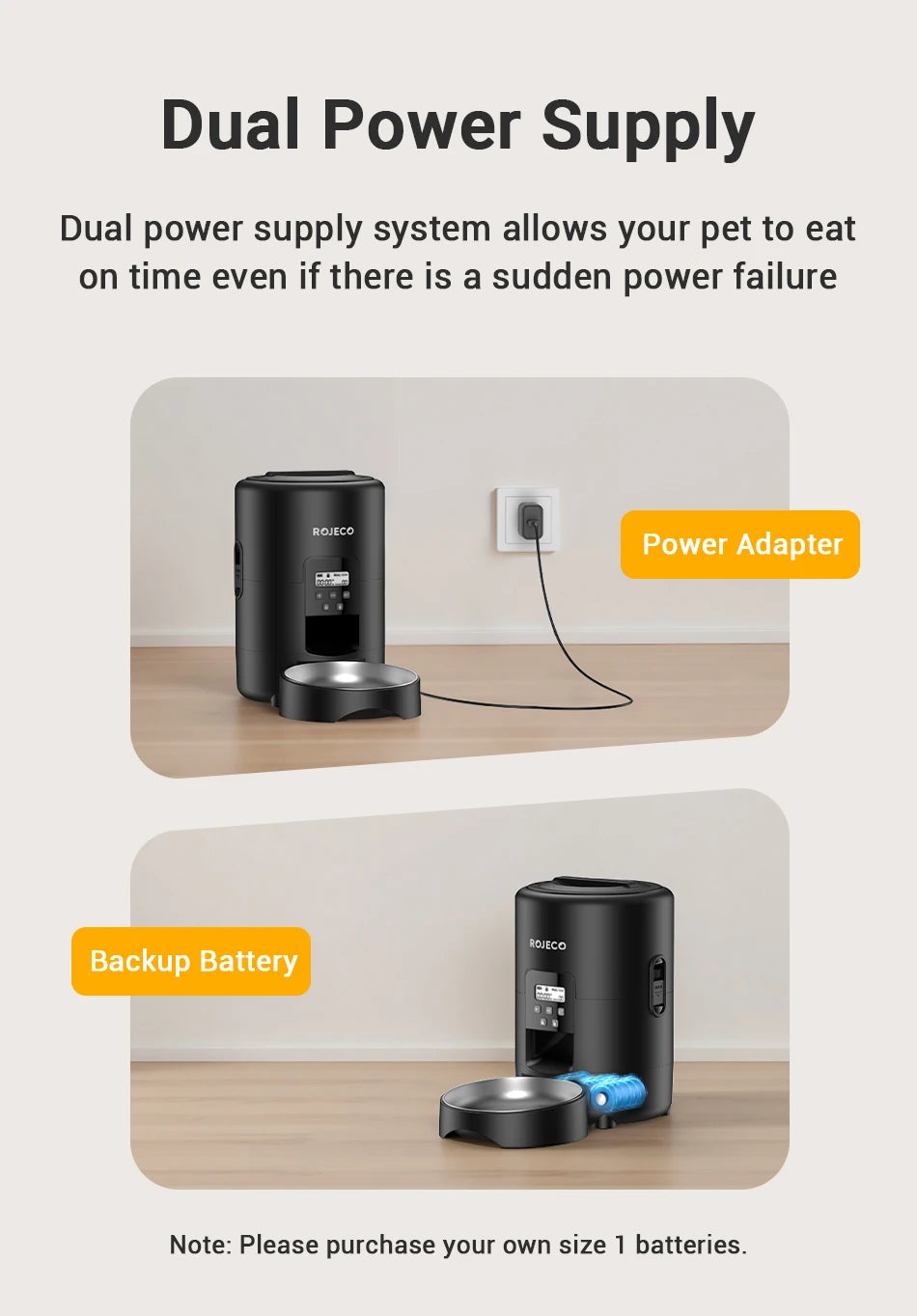 ROJECO Automatic Pet Feeder 2L