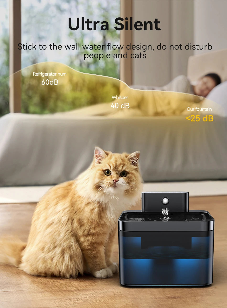 ROJECO Wireless Pet Fountain 2.2L